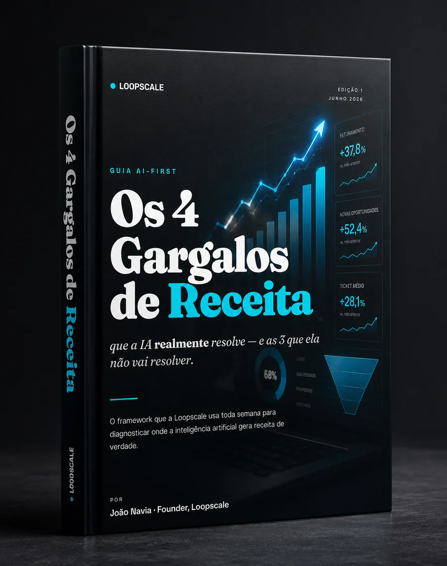 Capa do guia: Os 4 Gargalos de Receita — Loopscale